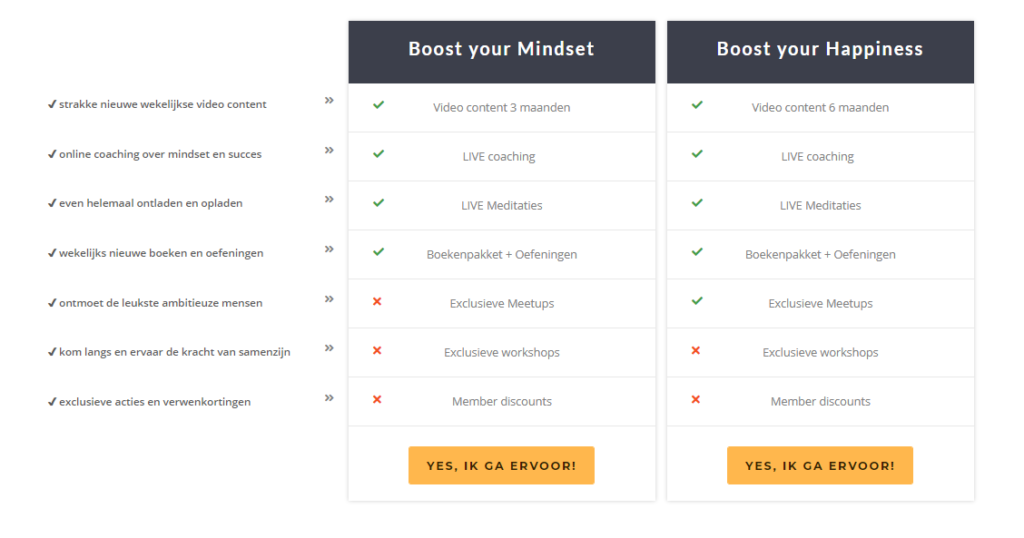 kosten van de mindset academy (2)