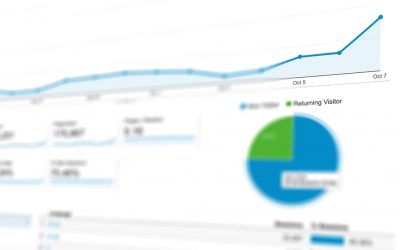 Meer Bezoekers Naar Je Website/Blog Trekken? [100.000+ p/m Howto]