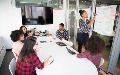 Focusgroep Opzetten? De Beste Vragen, Werkvormen & Tips