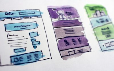 Wat zijn online display-advertenties & wat zijn de voordelen? [Uitleg]