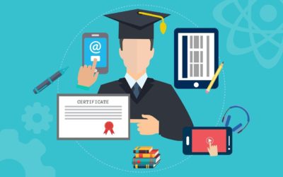 Beste Online Cursus Software Vergeleken [#1 E-Learning Platform?] [2025]
