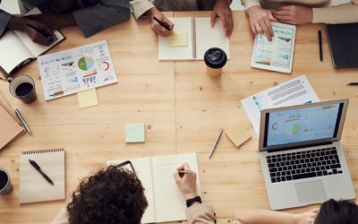 170 Beste Marketing-Ideeën Voor Ieder Bedrijf [Lijst]