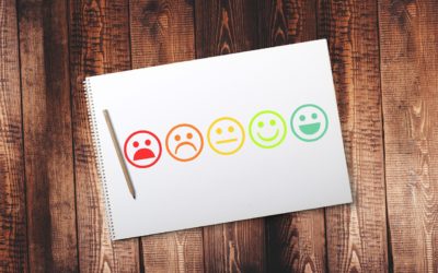 Net Promotor Score (NPS) Berekenen [Uitleg & De Juiste Vraag]