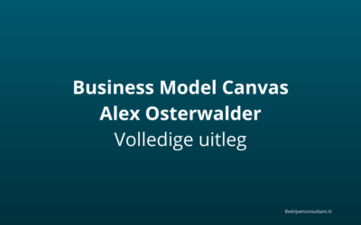 Business Model Canvas van Osterwalder [Uitleg]
