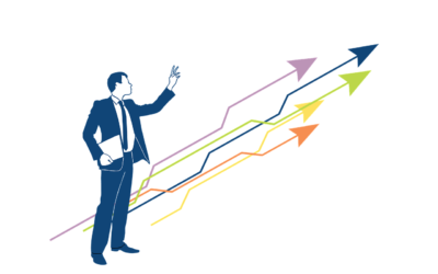 ROI (Return On Investment) Betekenis & Rekenvoorbeeld