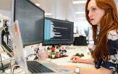 Beste Bureau Voor Kantoor/(Thuis)werk [#1 Aanraders]
